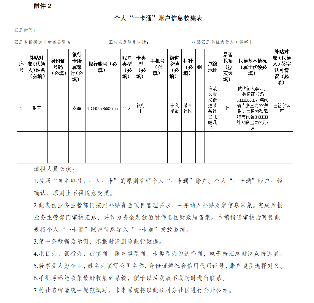 附件附表:重庆市涪陵区农业农村委员会 重庆市涪陵区财政局 中国农业发展银行重庆市涪陵分行 关于印发2022年涪陵区耕地地力保护和种粮大户补贴工作实施方案的通知 _02.png