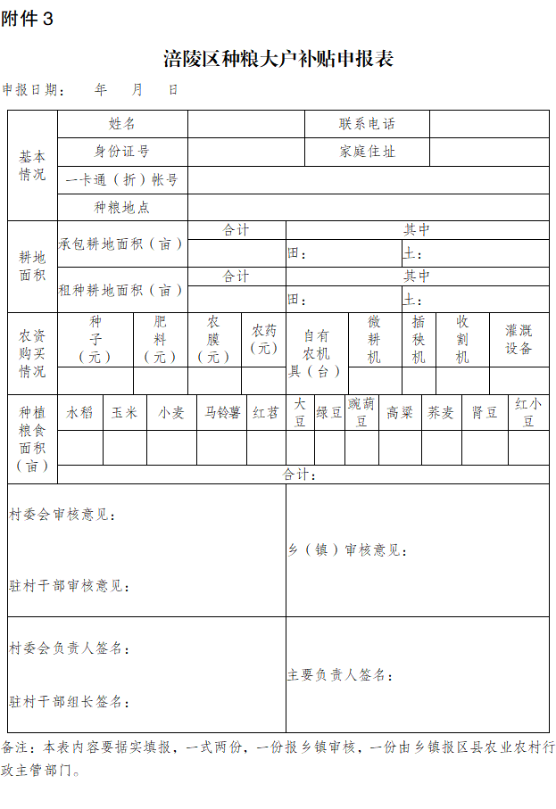 附件附表:重庆市涪陵区农业农村委员会 重庆市涪陵区财政局 中国农业发展银行重庆市涪陵分行 关于印发2022年涪陵区耕地地力保护和种粮大户补贴工作实施方案的通知 _03.png